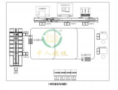 中人教仪厂紧跟智能再制造行动计划（2018-2020年），研发柔性制