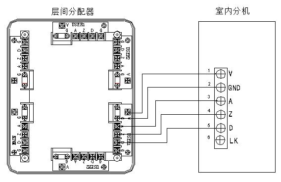 室内分机与层间分配器接线示意图